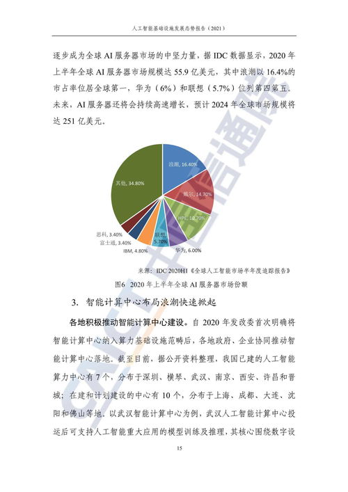 人工智能基礎(chǔ)設(shè)施發(fā)展態(tài)勢報(bào)告2021 聚焦人工智能基礎(chǔ)軟件開發(fā)